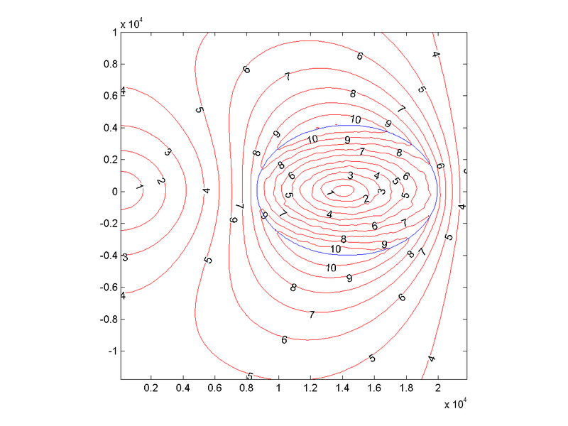 Illustration for article titled What would the Earth be like if it was the shape of a donut?